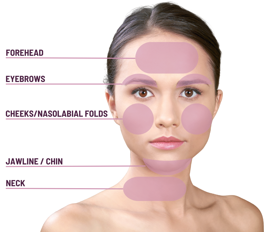 Encise Face EMFACE Facial Toning in Calgary & Okotoks | Papillon Medical